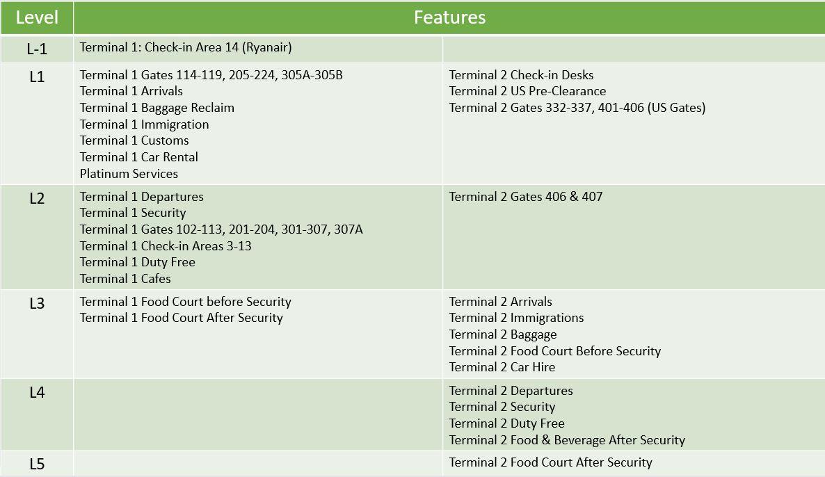 how to use map 5 how to use map 5