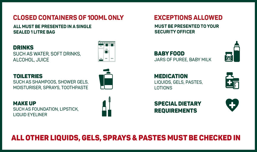 permitted_liquids_security permitted liquids airport security