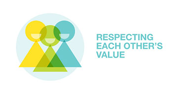 respecting-each-others-value respecting-each-others-value